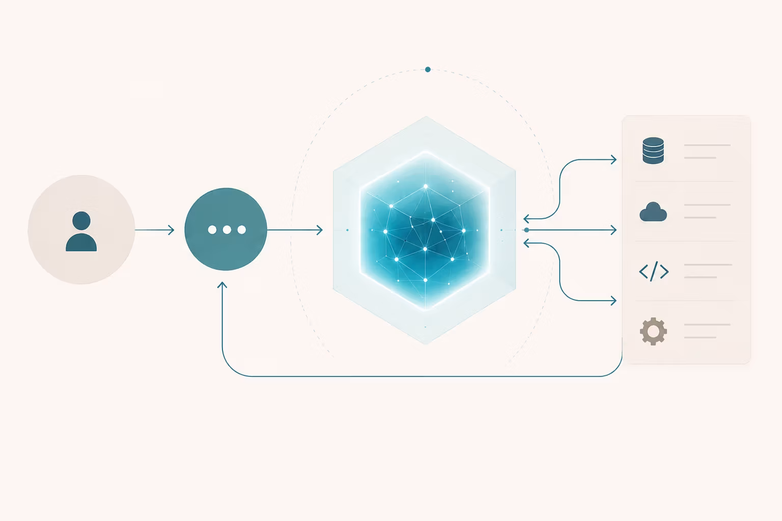 AI agent architecture and workflow illustration